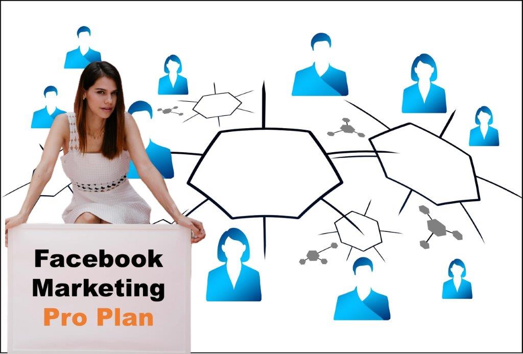 facebook marketing company in Baton Rouge Louisiana