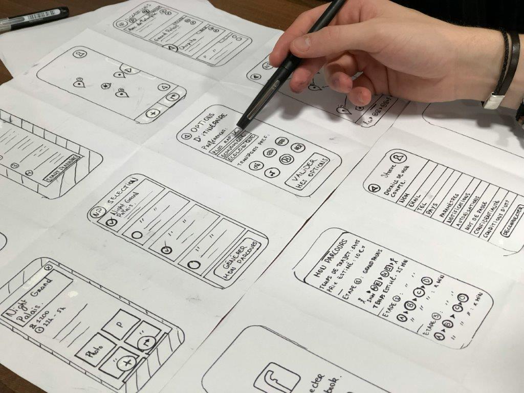 ux and ui development agency in Baton Rouge Louisiana